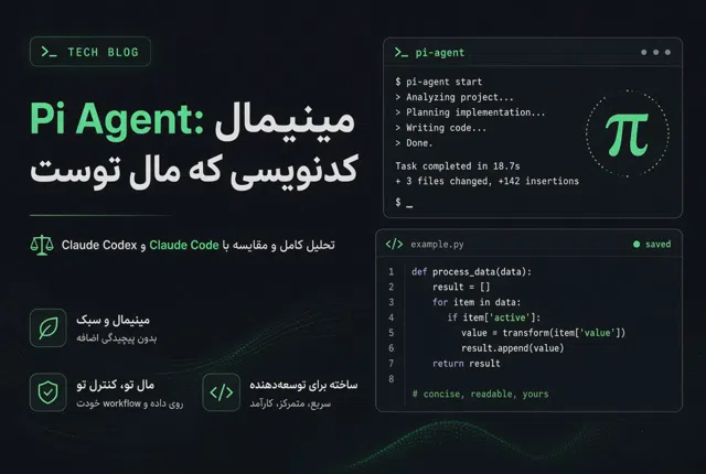 ریشه‌های  PI agent و فلسفه مینیمالیسم