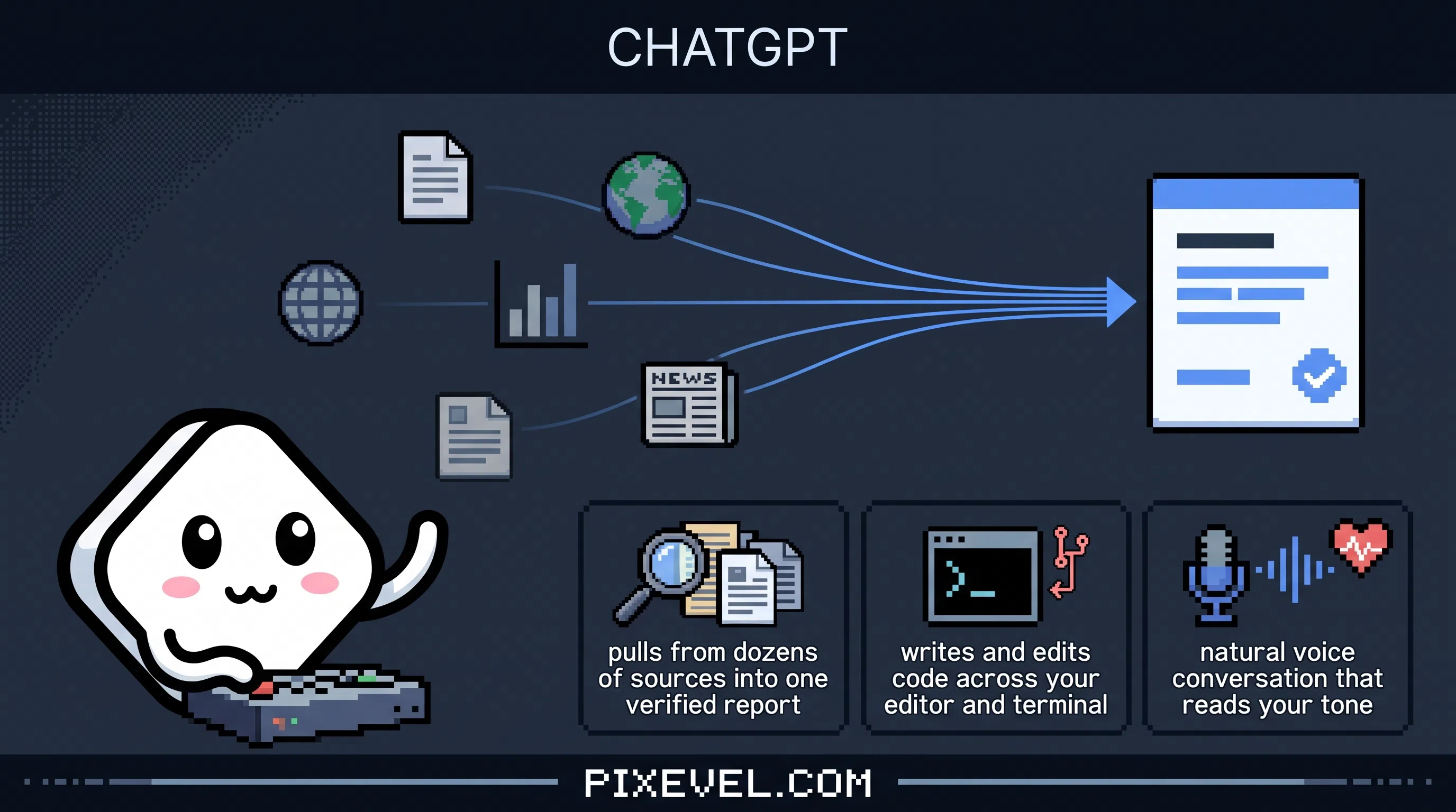 ChatGPT