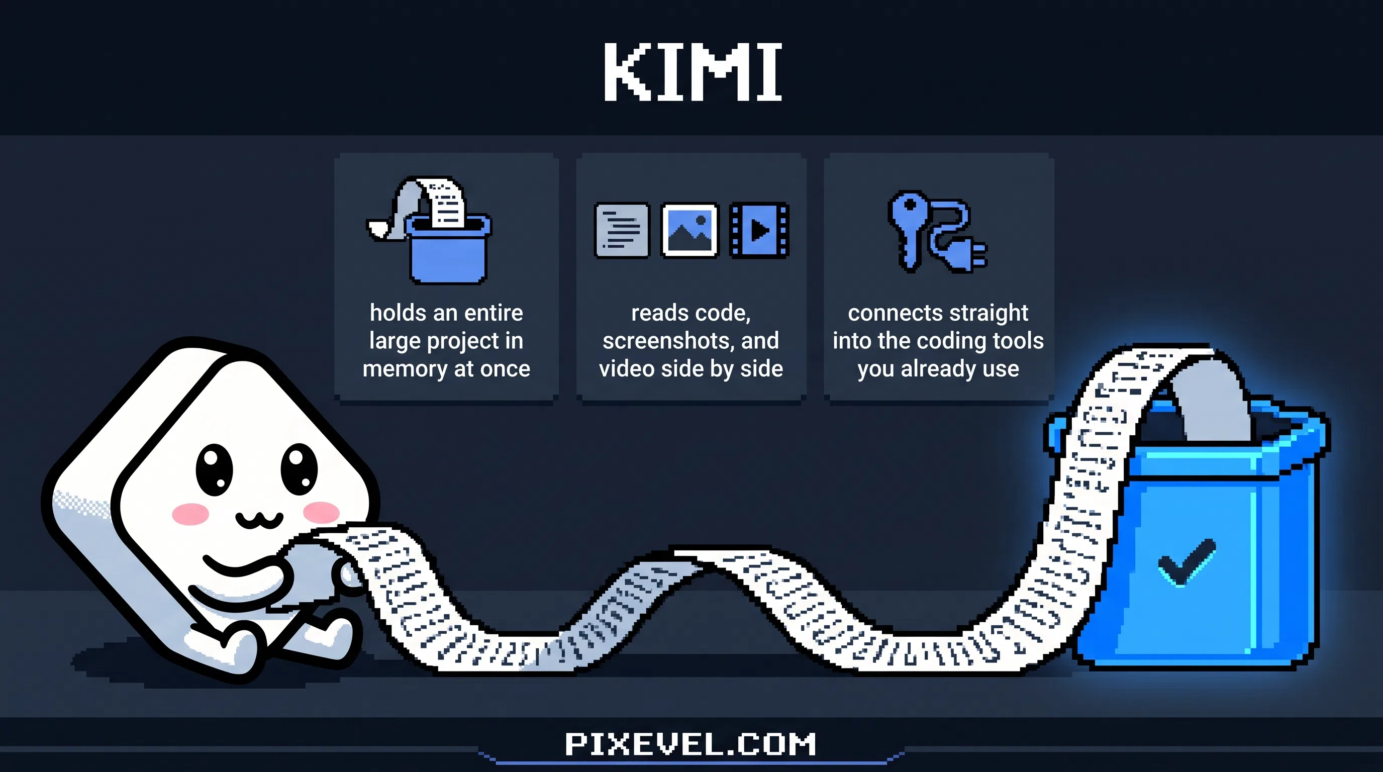 Kimi AI