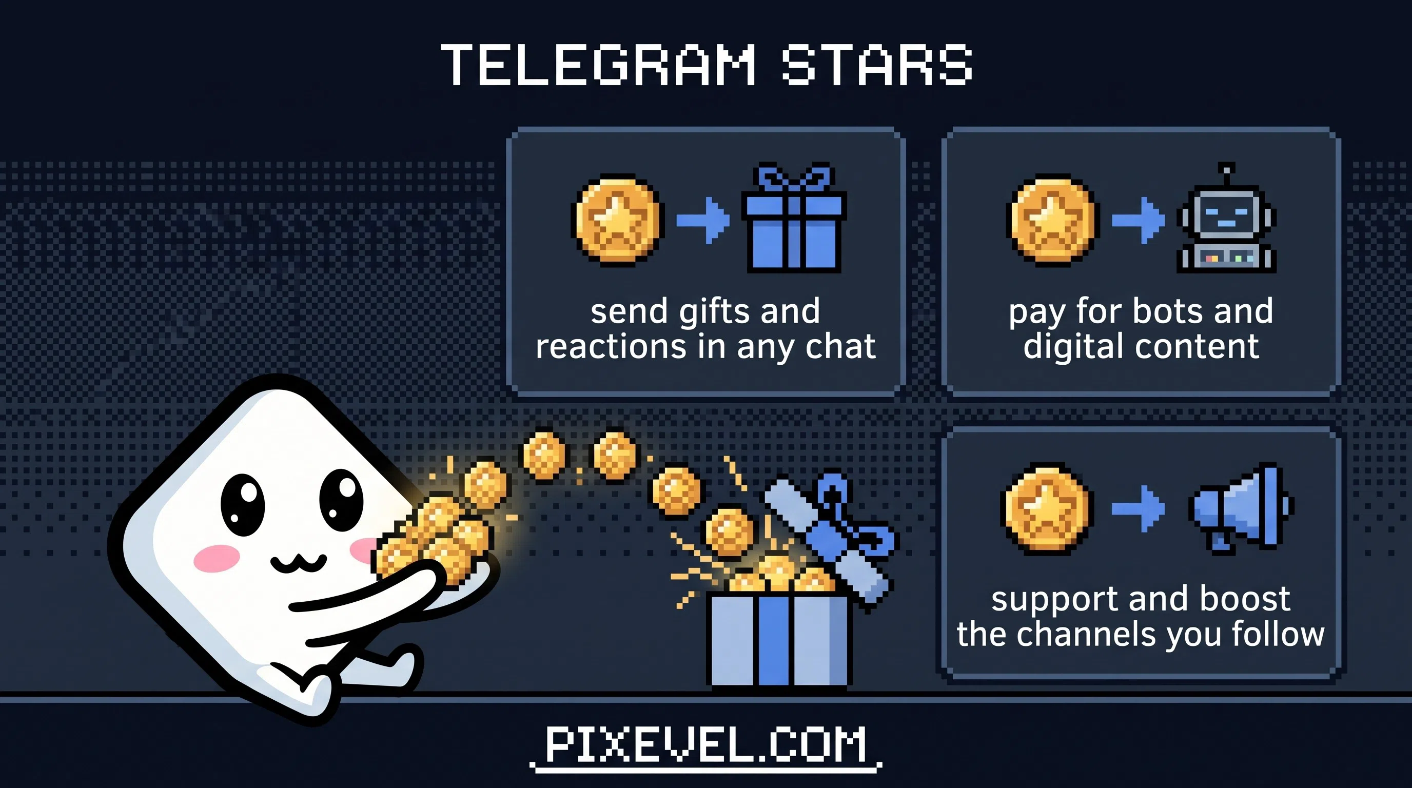 Telegram Stars