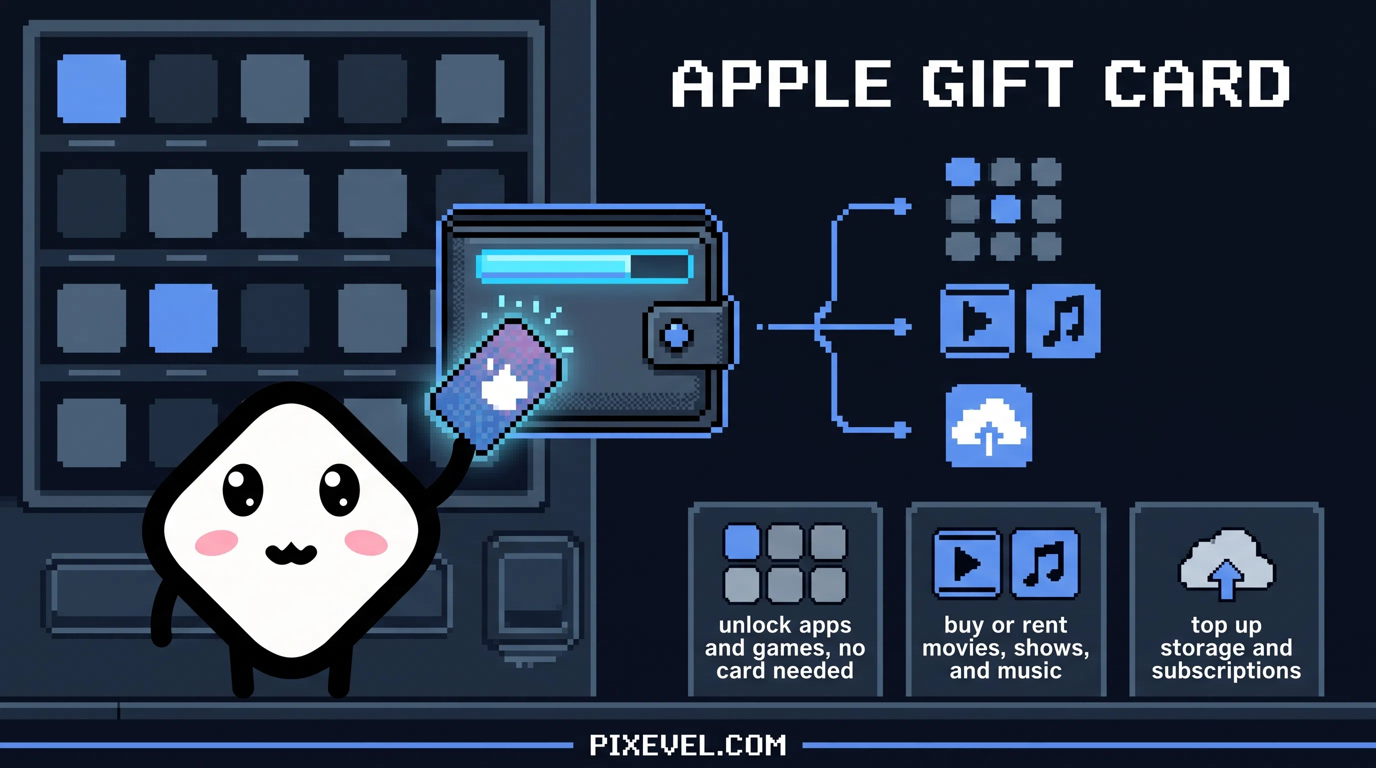 Apple Gift Card