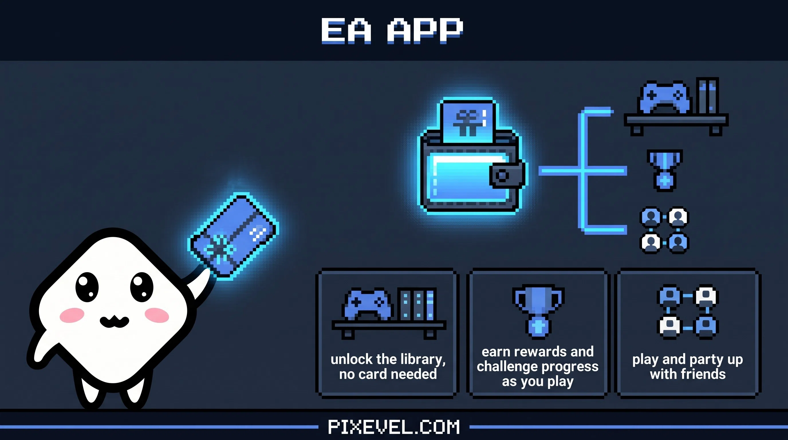 EA App Gift Card